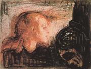 Edvard Munch Sick oil painting artist